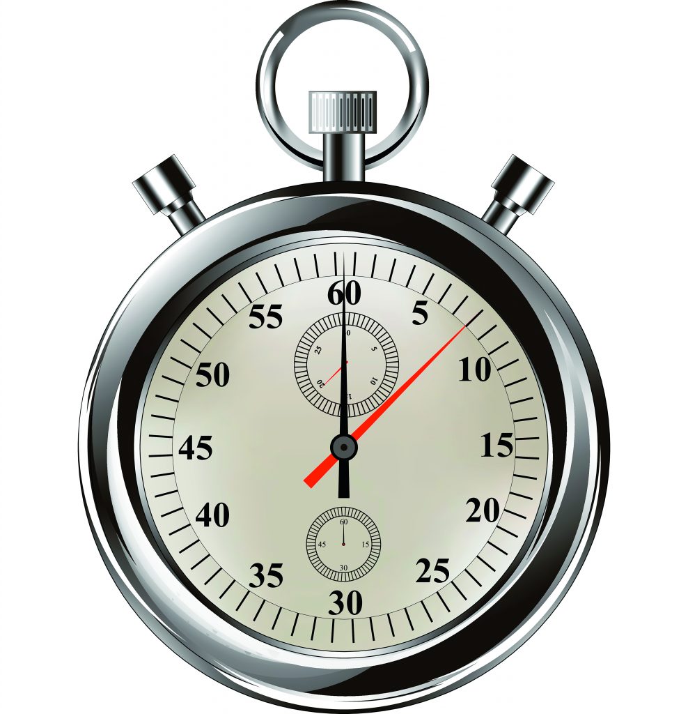 Markettiming